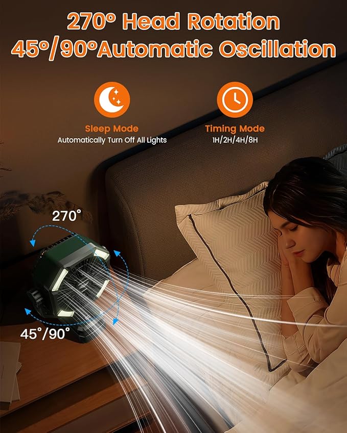 coldSky Camping Fan with Dual Motor, 20000mAh Clip On with Digital Display, 9-Inch Portable Battery Operated with LED Lantern, Tent Fan for Camping with Remote, 5 Speeds, 4 Timing, Outdoor Green