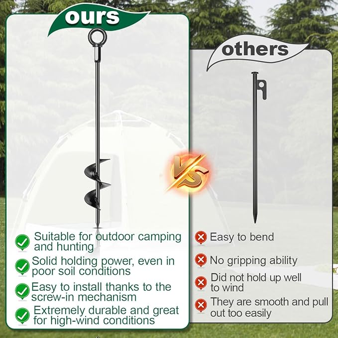 2 Pack 16" Ground Anchors Screw in, Tent Stakes Anchors with Drill, Heavy Duty Earth Anchors for Tent, Canopy, Trampoline