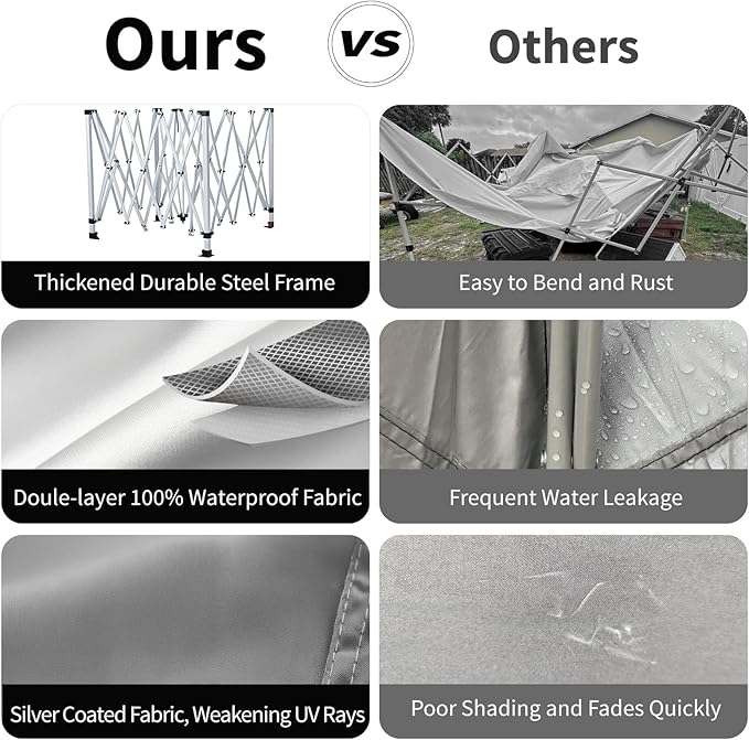 Shades 10x10 Pop Up Canopy with 3 Sidewalls & 4 Sandbags,Heavy Duty Beach Tent with Portable Bag,Sun Shelter for Parties,Events,Outdoor Gazebo with 420D Coated Waterproof Black Fabric