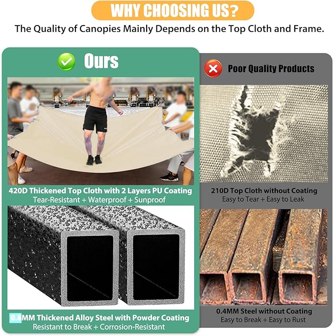 COBIZI 10x20 Pop Up Canopy Tent with Awning,Heavy Duty Canopy UPF 50+ All Season Wind Waterproof Commercial Outdoor Street Vendors Party Tents for Parties Canopy with Roller Bag(10 x 20 ft Khaki)