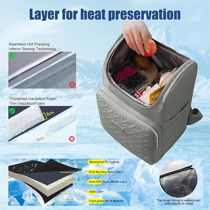 Backpack Coolers Insulated Leak Proof for Women Men, 35 Cans Large Capacity Waterproof Cooler Backpack, Soft Portable Cooler Bag for Beach Travel Camping Picnic Work