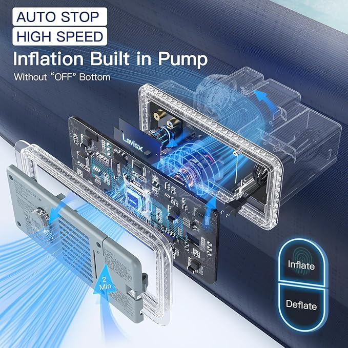Twin Air Mattress 18” with Built in Pump, 2 Mins High Speed Inflation Luxury Auto Stop Pump Blow Up Mattress Comfort Air Bed, Colchones Inflables
