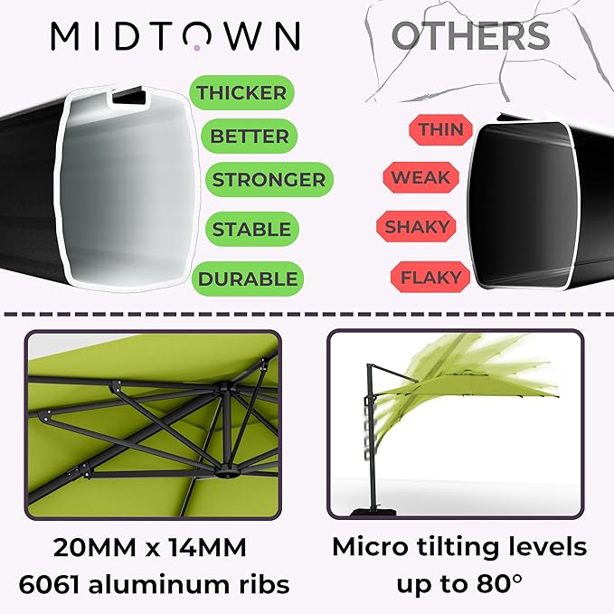 Midtown Umbrellas 10 Ft Outdoor Cantilever Patio Umbrella w/Terylast Pear Green Fabric - Rotate Tilt 360° Offset Patio Umbrella, Deck Patio Umbrella, Backyard Umbrella & Garden Umbrella - Black Frame