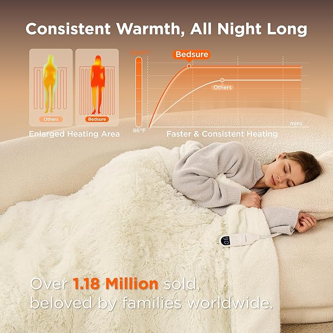 Bedsure Faux Fur Heated Blanket Throw Blanket, Fast Heating Fluffy Electric Blanket, Heated Throw with 4 Time Settings & 6 Heating Settings, Cozy Gifts for Women Men(50x60 inches, Cream)