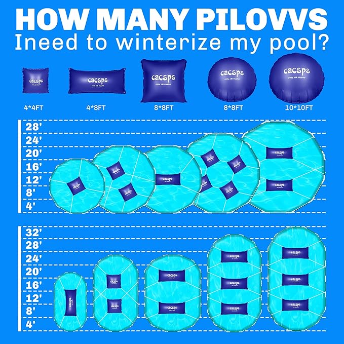 Pool Pillow for for Above Ground Pools, 4x4 Ft Pool Air Pillow for Closing Winter Pool Winterizing Kit for Ground Pool, 0.5mm PVC Material, 2X 16.5Ft Rope (Blue)