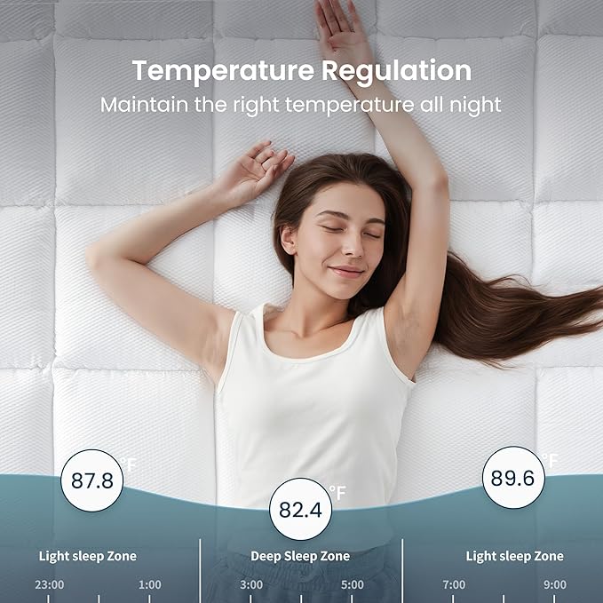 SLEEP ZONE 4 Inch Full Mattress Topper, Dual Layer 2'' Gel Memory Foam + 2'' Breathable Fluffy Cool Waterproof Removable Pillow top Pad for Back Pain, Comfort Support, White