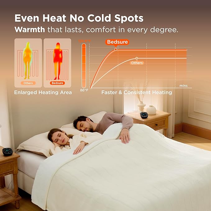Bedsure Electric Blanket King Size - Dual Control Heated Blanket King Size, Fast Heating with 10 Time Settings & 10 Heat Settings, Warm Gift for Grandma (100x90 inches, Lvory)
