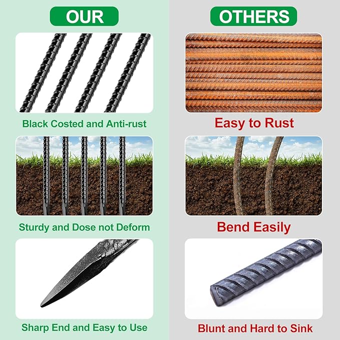 Rebar Stakes, Heavy Duty Metal J Hook Garden Ground Stakes for Camping Tent Canopy (I Shape-Black, I-16 x3/8"-4pcs)