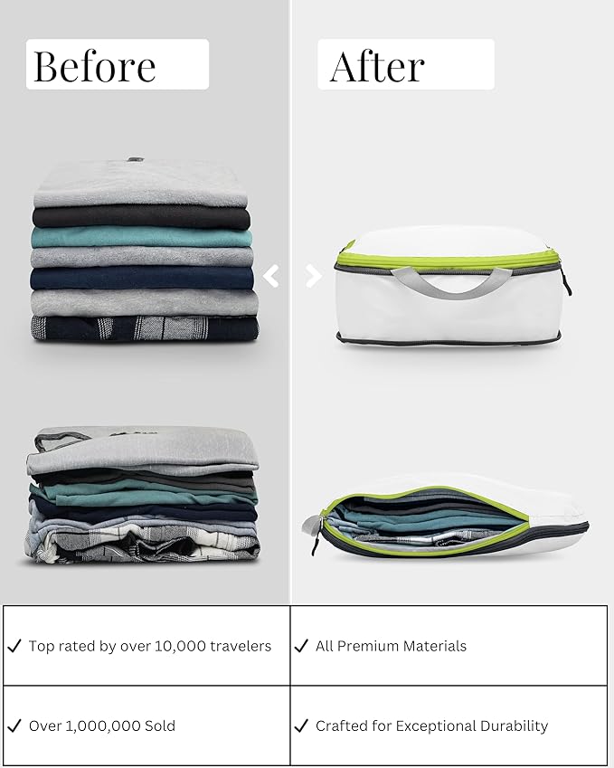 Compression Packing Cubes Set for Carryon Suitcases- Lightweight, Durable Clothes Organizer