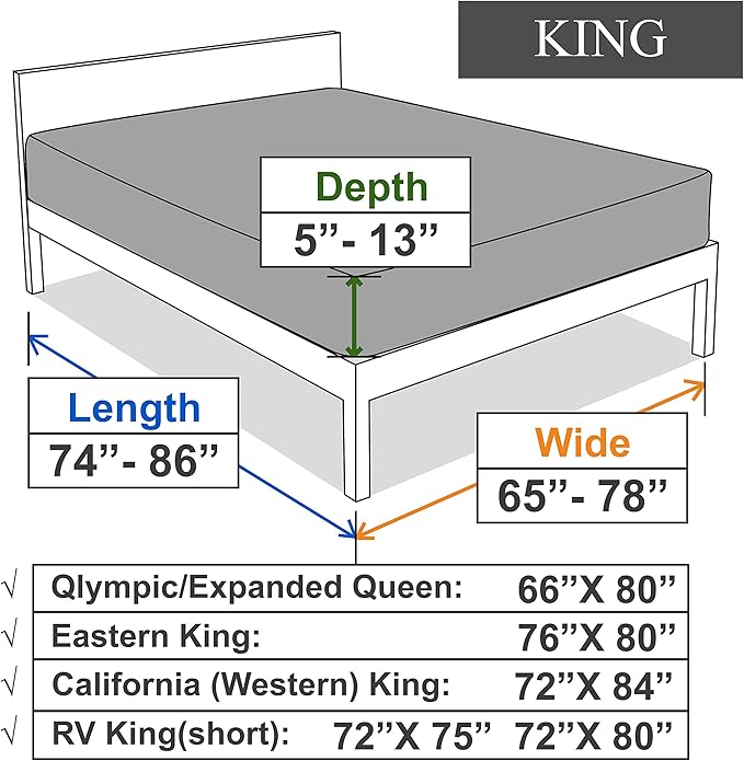 Soft Stretch King Size Fitted Sheet Only - Jersey Knit, 4-Way Stretchy Snug Fit, Wrinkle Free & Stay in Place, No More Slipping Off for Mattress, Soft & Comfortable - White, King