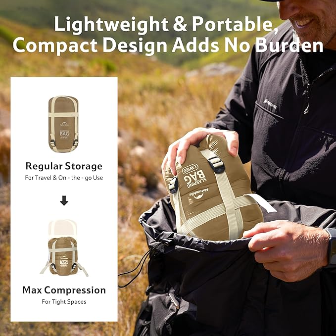 Naturehike Lightweight Compact Sleeping Bag, 59℉/32℉ Envelope Ultralight Backpacking Sleeping Bag Portable, Waterproof with Compression Sack for Cold&Warm, Camping, Traveling, Hiking