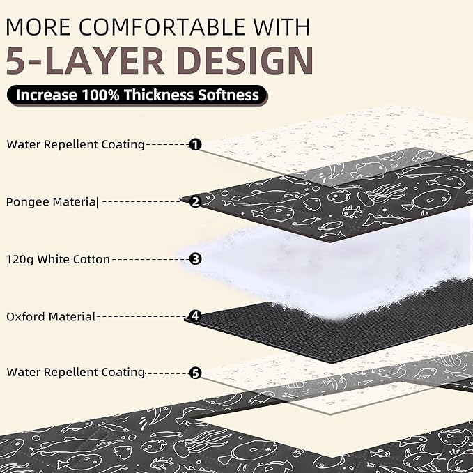 Outdoor Picnic Blanket Black Fish 60"x80" Sandproof Beach Blanket Waterproof Picnic Blankets Foldable for Caming, Beach, Outdoor Activities.