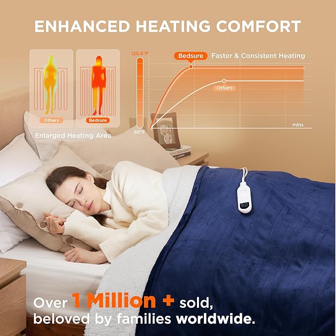 Bedsure Electric Blanket Full Size - Soft Flannel Heated Blanket, Fast Heating with 10 Time Settings & 6 Heat Settings, Warm Gift for Grandma (72x84 inches, Pageant Blue)