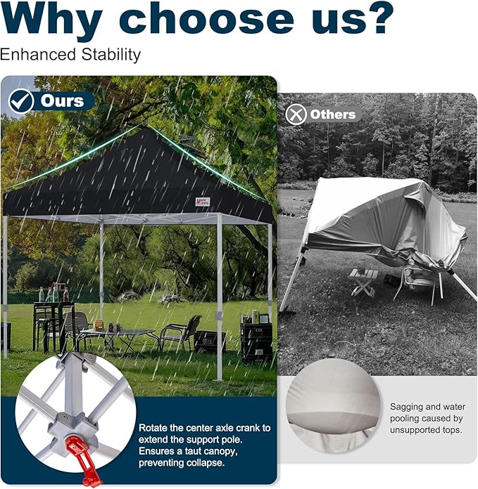 MASTERCANOPY Pop Up Canopy Tent Commercial Grade 10x10 Instant Shelter (Black)