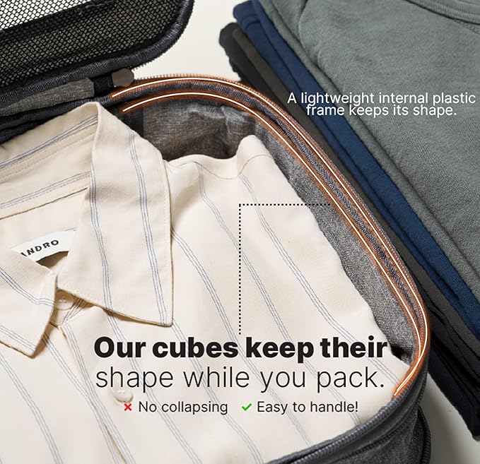 LeanTravel Premium Compression Packing Cubes for Travel - Luggage Organizers with Double Zipper - Sturdy Bags for Suitcase (3-Pack, Grey)