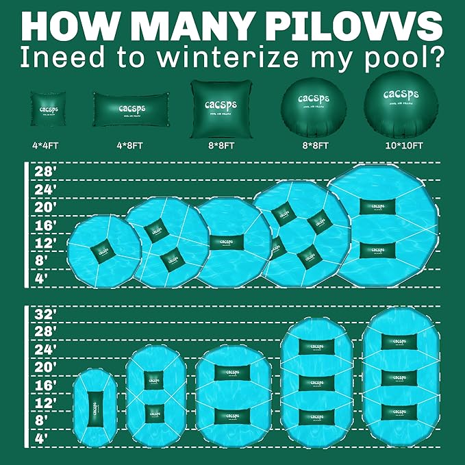Round Pool Pillow for for Above Ground Pools, 8Ft Pool Air Pillow for Closing Winter Pool Winterizing Kit for Ground Pool, 0.5mm PVC Material, 2X 16.5Ft Rope (Green)…