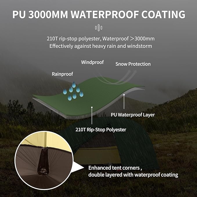 Naturehike Star River 2 Person Backpacking Tent, Lightweight Waterproof 2 Person Camping Tent, Double Layer Two Person Tents for Camping, Hiking, Cycling