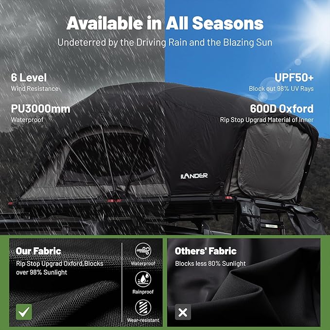 Rooftop Tent Hardshell for Camping - Suitable for Car Jeep SUV Truck, Professional Comfort Roof Top Tent with Ladde, Easy Fold-and-go, Waterproof & UV-Resistant, 4 Ft Wide