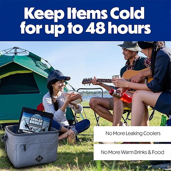 Cooler Shock Reusable Ice Packs for Cooler - Long Lasting Cold Freezer Packs for Coolers and Lunch Boxes - Cooler Ice Packs for Camping Gear, Fishing, Road Trips, Beach Must Haves