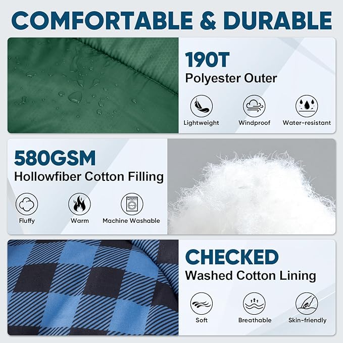PTEROMY Sleeping Bags for Adults, Lightweight and Machine Washable, Water Resistant Backpacking Camping Sleeping Bag for Warm Cold Weather, Camping Essentials for Hiking Travel