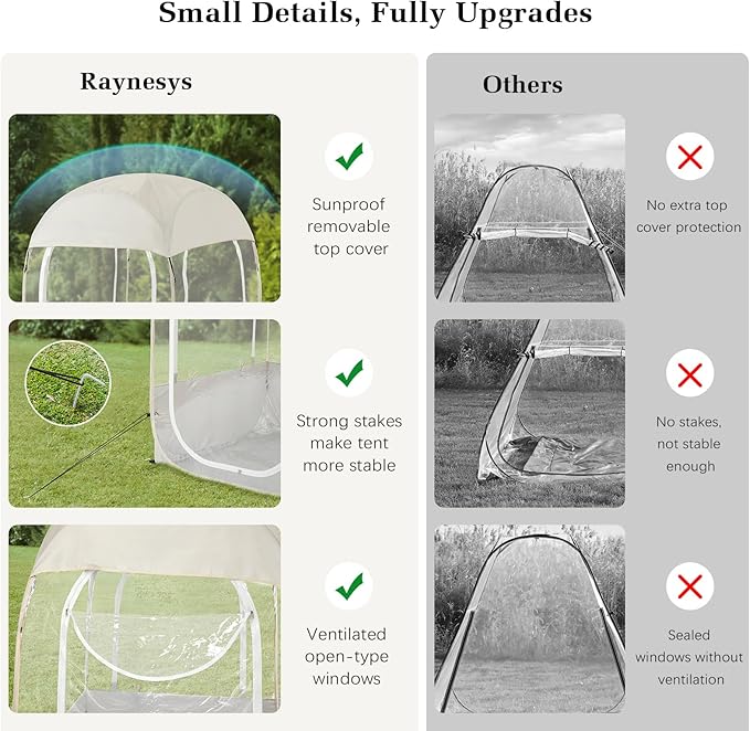 Sports Tent, Portable & Foldable Pop Up Tents Shelter with Carry Bag, Instant Weather Proof Clear View Bubble Tent for Fishing, Camping, Watching Sports Events
