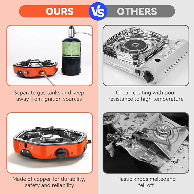 GIGART Portable Propane Camping Stove, Adjustable Camping Stove with Piezo Ignition, Lightweight Backpacking Stove for Outdoor Cooking, Camping, Hiking, Tailgating & Backyard BBQ (Orange)