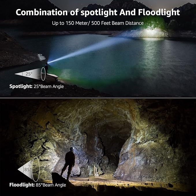 Lepro Headlamp Rechargeable, LED Head Lamp with 6 Modes for Camping & Hiking Gear Essentials, IPX4 Waterproof High Lumen Bright Headlight Flashlights with Adjustable Headband, USB Cable Include