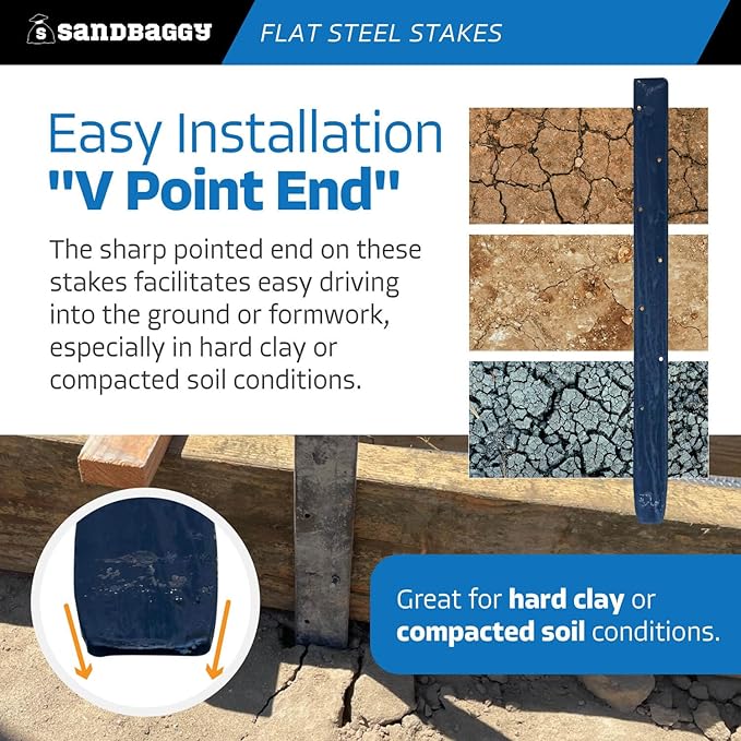 Sandbaggy Flat Steel Stakes for Concrete Forms with Nail Holes - 1.5" Wide - Painted - Removable, Reusable, V Point End - Construction Grade Stakes (20, 18 inch)