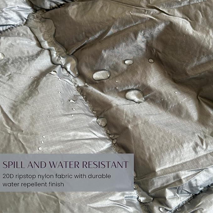 Down Camping Blanket with Footbox – Lightweight, Packable, Water Resistant Backpacking Quilt & Warm Puffy Compact Outdoor Throw – 52x77 with Stuff Sack for Stadium, Hiking & Travel