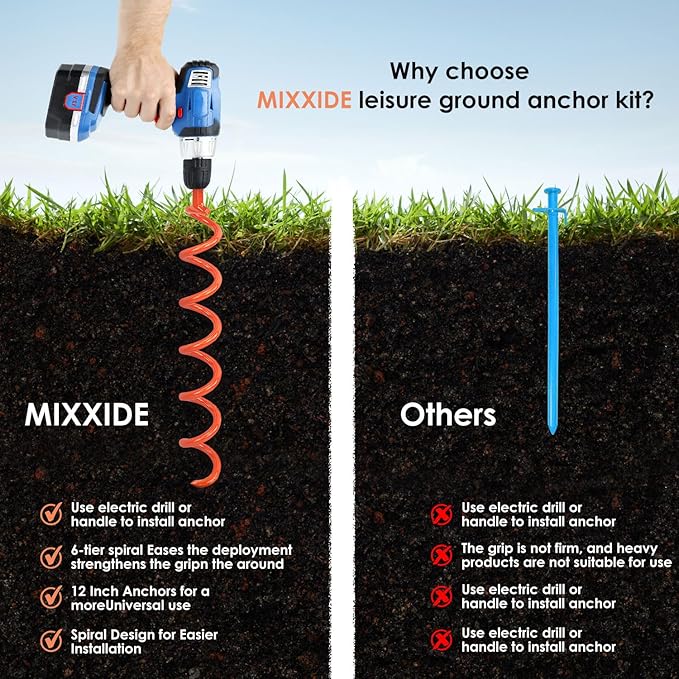 MIXXIDEA Gound Anchors Screw in, Metal Spiral Earth Anchors Kit, Heavy Duty Folding Ring Spiral Stake with Straps, Ground Stakes for Tent (Orange, 17.5 Inch)