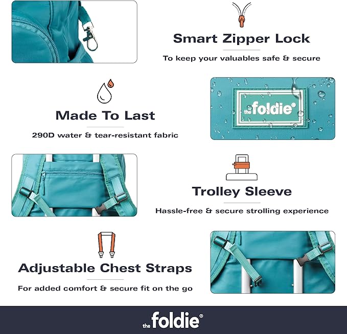 The Foldie Packable Backpack for Travel 32L - Lightweight Foldable Backpacks with Trolly Sleeve & RFID Protection - Water-repellent Casual Daypack Backpacks for Hiking, Camping & Gym - Teal