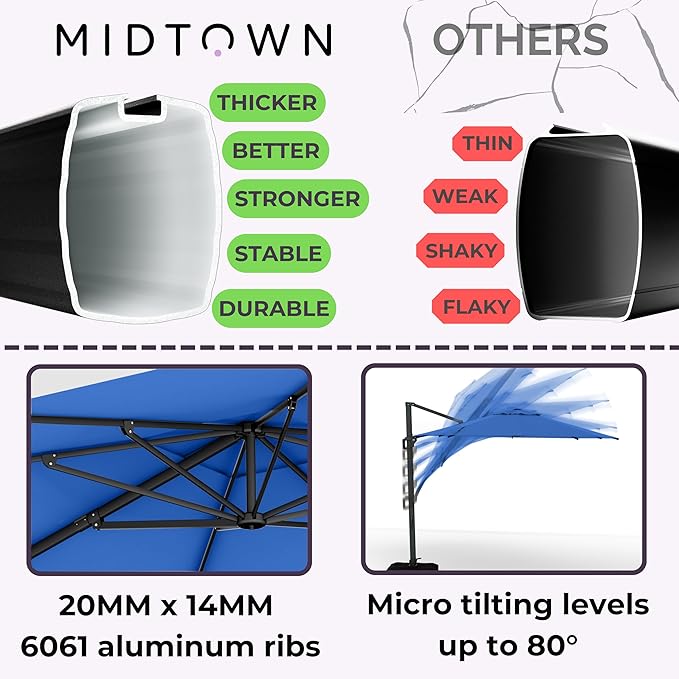Midtown Umbrellas 10 Ft Outdoor Cantilever Patio Umbrella w/Sunbrella Dark Blue Fabric - Tilt 360° Rotate Offset Patio Umbrella, Deck Patio Umbrella, Backyard Umbrella & Garden Umbrella - Black Frame