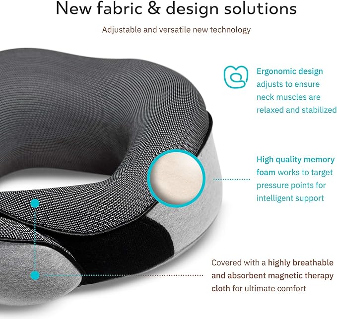 Proglobe Travel Neck Pillows for Airplanes, Sleeping Essentials for Long haul Flights, 360° Head Support, Car and Airplane Kit with 3D Contoured Eye Mask, Earplugs and Luxury Mesh Bag (Adult, Grey)