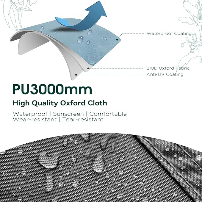 Tent Footprint - Waterproof Camping Tarp, 2 Person Tent Floor Saver, PU 3000mm Small Tarp for Hiking, Backpacking, Hammock, Beach, Picnic and Other Outdoor Activities