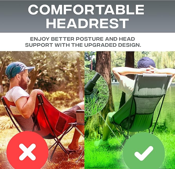 Peak Outdoors Backpacking Chair Lightweight Camping Chair – High Back Ultralight Folding Camp Chair with Storage Bag, Compact Portable Tall Hiking Chair and Beach Chair (Grey)