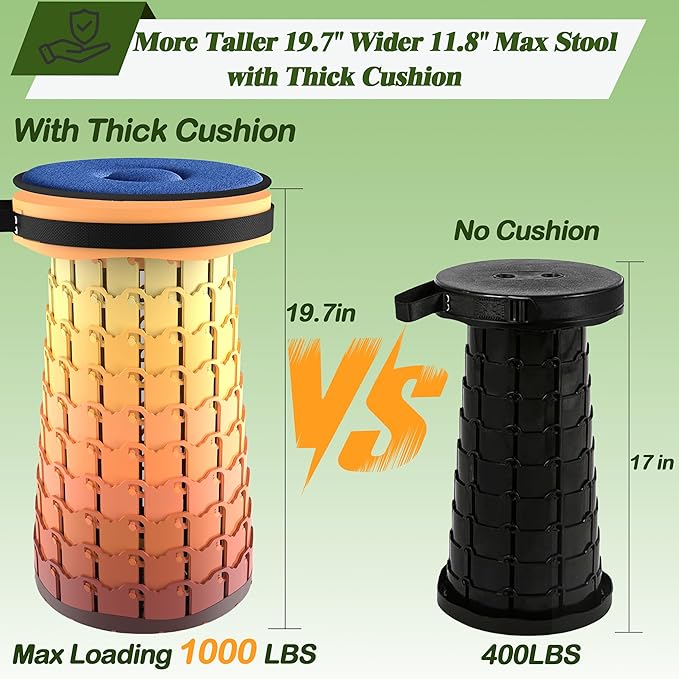 ALEVMOOM 2025 Upgraded XXL Collapsilbe Stool with Cushion,More Sturdy and Height 19.7",D11.8,Portable and Lightweight Adjustable Chair Telescoping Stool for Camping Hiking BBQ Max Loading 1000Ibs