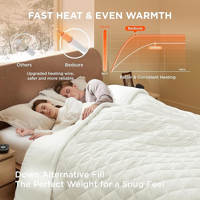 Bedsure Electric Blanket King Size - Dual Control Heated Weighted Blanket King with 10 Heat Settings, Fast Heating with 10 Time Settings (100x90 inches, Ivory)