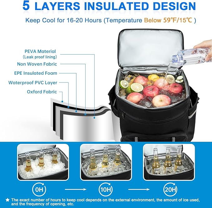 Backpack Coolers Insulated Leak Proof, 45 Cans Beach Cooler Backpack, Large Capacity Ice Chest Backpack, Waterproof Soft Cooler Bag Lunch Backpack for Men Women Camping Hiking