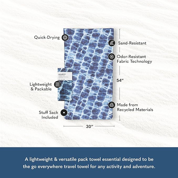 Nomadix Ultralight Towel - Quick Dry & Super Lightweight - Perfect As A Pack Towel to Save On Space - Made with Recycled Materials - Agua Blue - 30x54