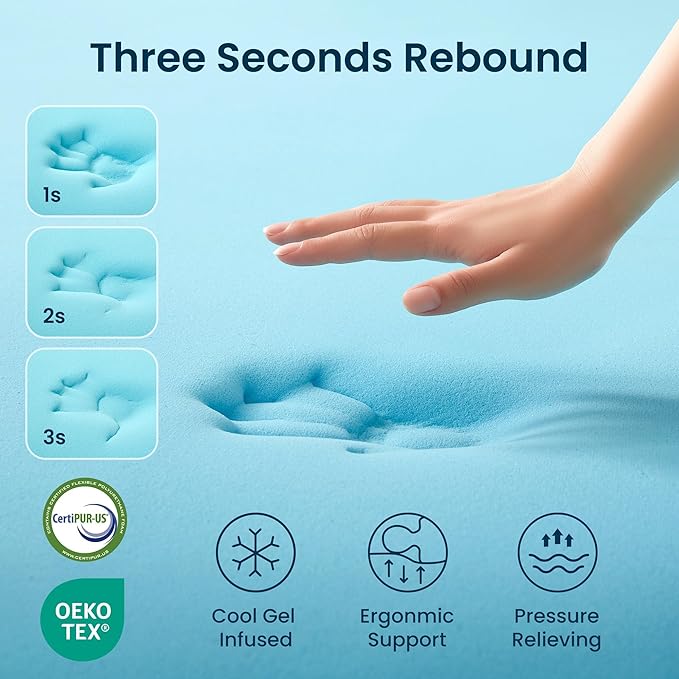 SLEEP ZONE Memory Foam Mattress Topper Full, 2 Inch Gel-Infused Cooling Foam, Waterproof Mattress Protector, CertiPUR-US & Oeko-Tex Certified, for Side, Back & Stomach Sleepers