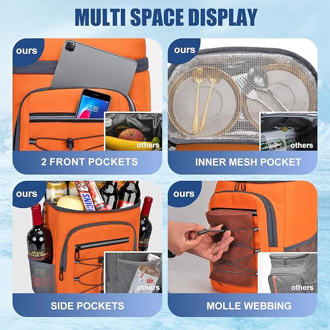 Backpack Cooler Insulated Leak Proof for Men Women 36 Cans Soft Cooler Backpack Insulated Waterproof Large Capacity Coolers Bag Portable for Lunch Camping Travel Picnic Hiking
