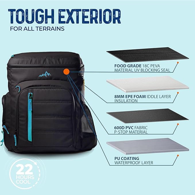 Cooler Backpack Insulated Waterproof 22 Hours Cold, Backpack Coolers Insulated Leak Proof Holds 56cans, Lightweight & Portable Ice Chest - Camping Beach, Ice Chest Cooler Leakproof