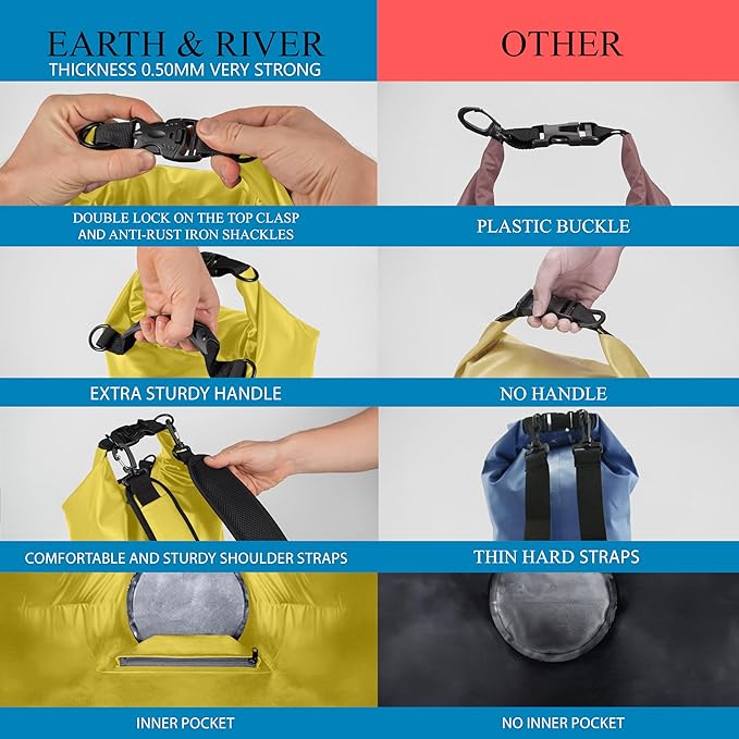 EARTH&RIVER Premium Dry Bag Backpack, Extra Thick, Protection for All Water Activities & Camping, Floating Lightweight Dry Bag with Inside Pocket Storage & IPX8 Waterproof Phone Case (yellow, 20L)