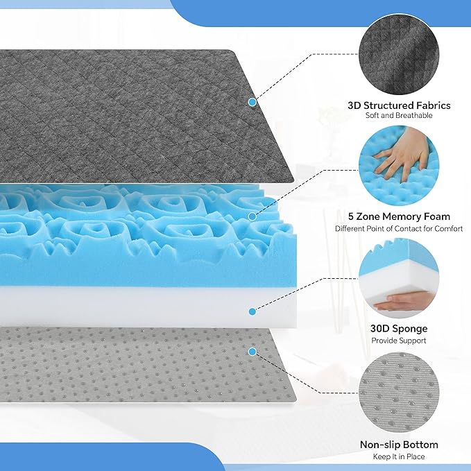 HOMBYS 5-Zone Memory Foam Tri-fold Mattress, 4 Inch Single Size Foldable Mattress with Washable Cover, Portable Floor Mat Bed with Elastic Band for Storage, Cot Pad for RV, Camping, Travel and Guest