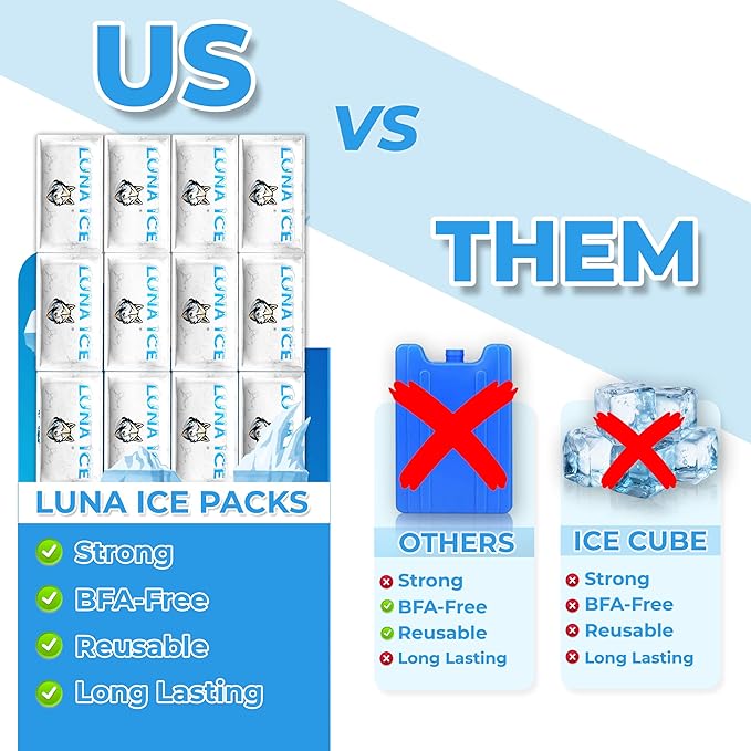 LUNA ICE Dry Ice Packs for Shipping - Long Lasting ice Packs - 24+ Hour Freeze Power - BPA Free - 120 Pack Bulk 30 lb – Hielo Seco - Reusable Gel Bricks for Food