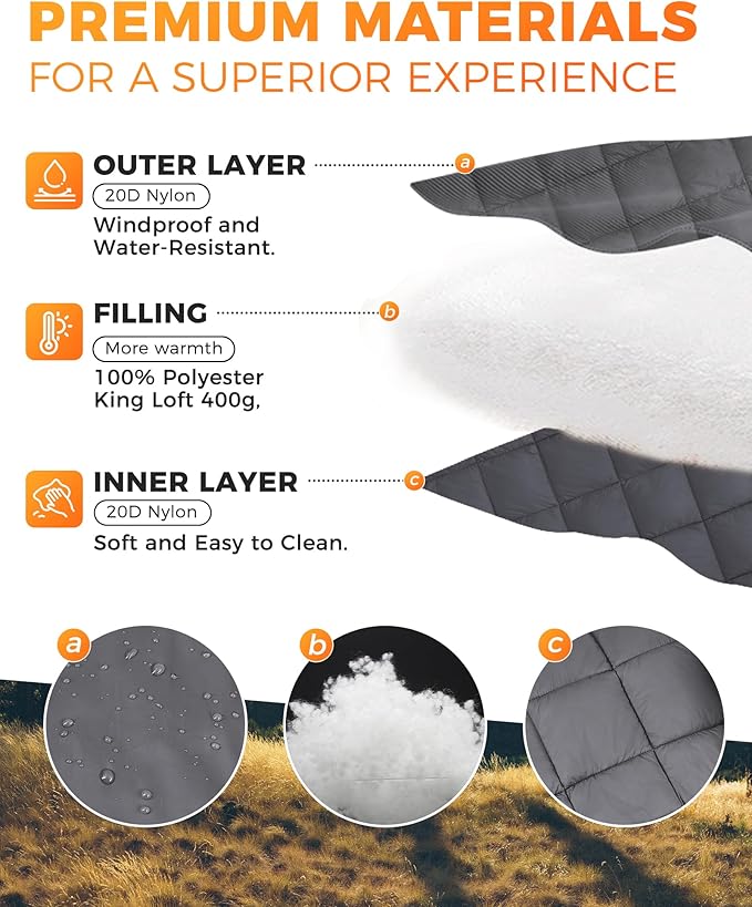 KingCamp Ultralight Camping Blanket, Packable Down Alternative Puffy Wearable Blankets Weatherproof Warm Package Quilt with Snap Buttons for Outdoor Hiking Travel Picnic Stadium (69" x 53", Charcoal)