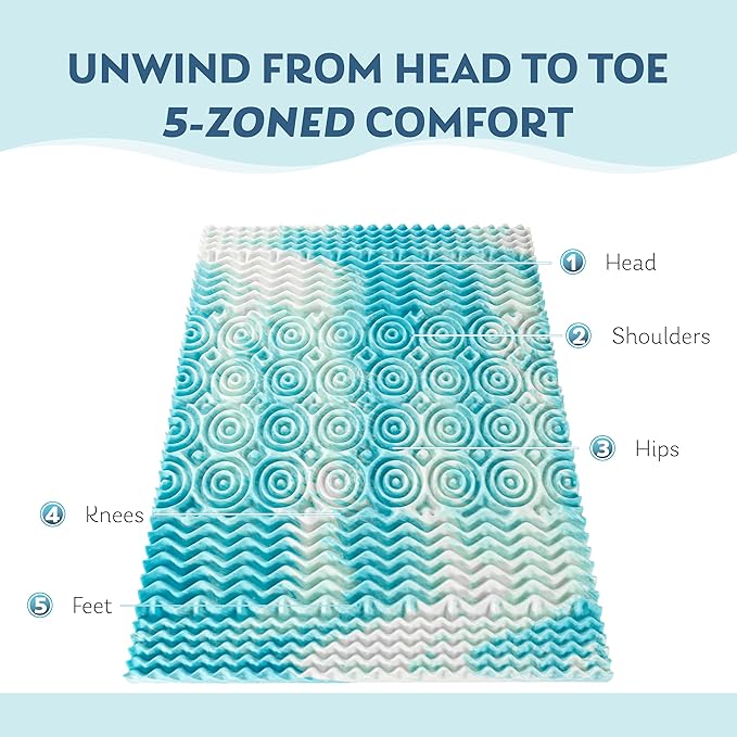 3 Inch 5-Zone Twin XL Memory Foam Mattress Topper, Gel Infused Foam Mattress Topper for Pressure Relief, CertiPUR-US Certified Twin XL Bed Topper,Blue, 38"×80"