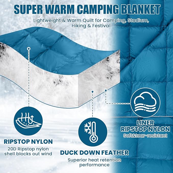 Hooded Down Camping Blanket Waterproof 650 Fill Puffy Poncho Blanket 77" x 50" Packable Wearable Sleeping Bag with Detachable Hat Outdoor Stadium Camping Cold Weather, 1.36 lb(Teal Blue)