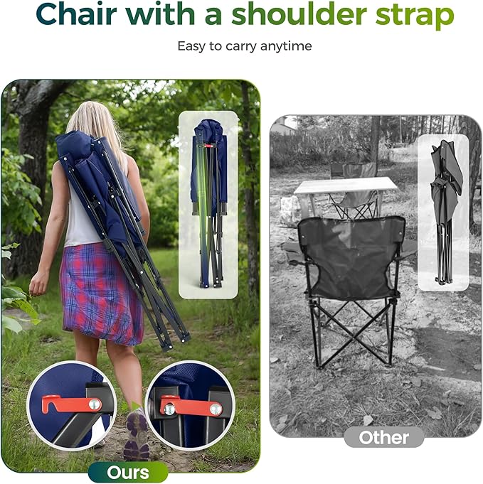 ALPHA CAMP Oversized Folding Camping Chairs High Backrest Heavy Duty Lawn Chairs for Adults Support 500 LBS Portable Camp Chairs with Cup Holders Large Side Pocket for Outdoor