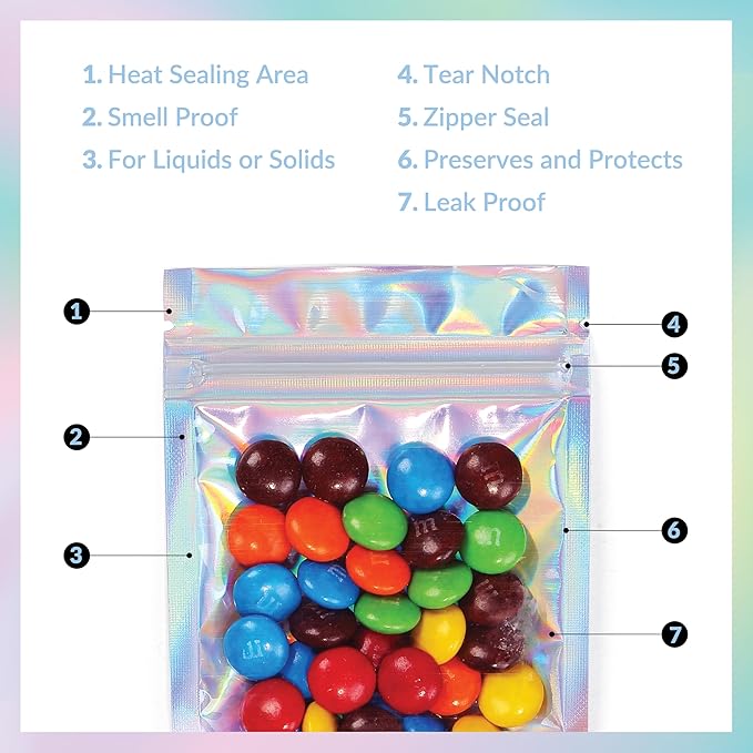 Mylar Bags with Zipper Seal 3.3 x 5.5" | 100 Bags | Rainbow Holographic | Sealable Heat Seal Bags for Candy and Food Packaging, Medications and Vitamins | For Liquid and Solids (3.3" x 5.5")